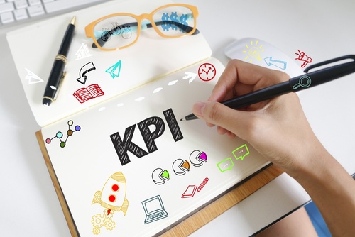 kpi social media